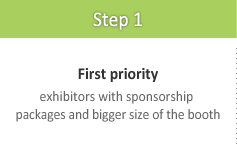 Step 1 First priority : exhibitors with sponsorship packages and bigger size of the booth