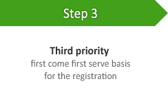 Step 3 Third priority : first come first serve basis for the registration